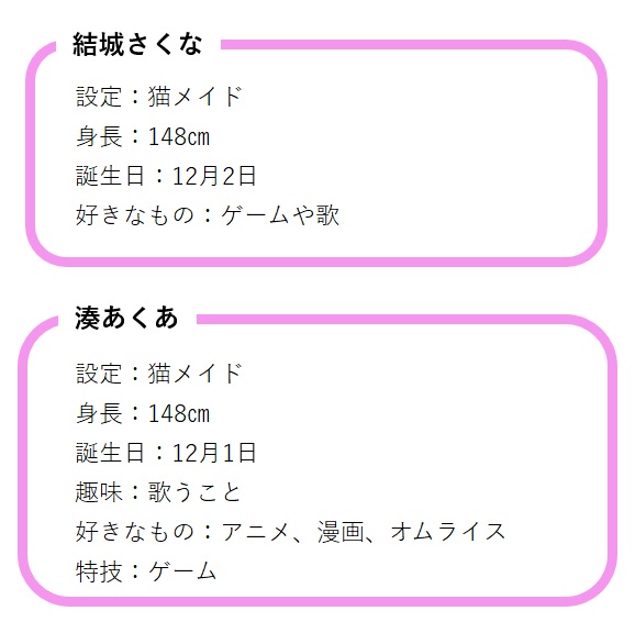 結城さくなと湊あくあのプロフィールが同じ